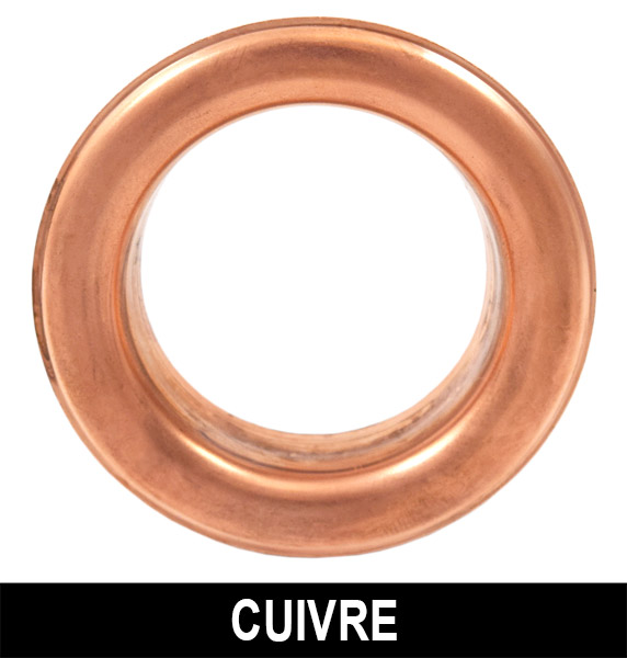 8,4 mm-Trou Oeillet en cuivre Miki&Co Lot de 5 câbles 50mm2 Dimensions 